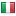 nonpendolare.it server is located in Italy